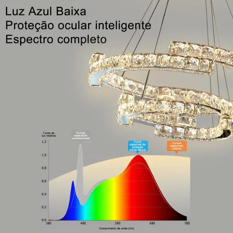 Lustre de Cristal com Pingente em Anel e Luz LED de Espectro Completo com Proteção Ocular
